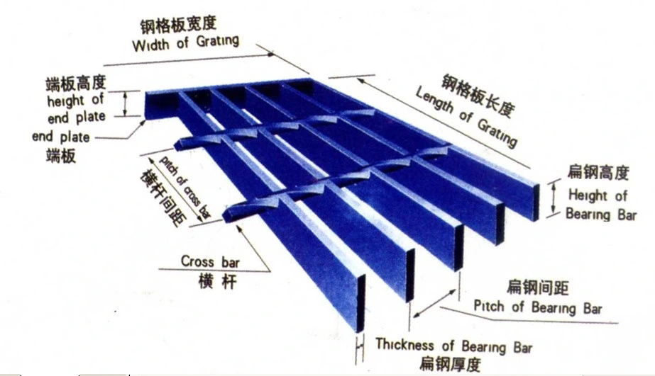 Fiberglass Reinforced Plastic Grating Composite FRP Grating Pultruded Trench Cover Plate 38*38*38 Fiberglass Grating