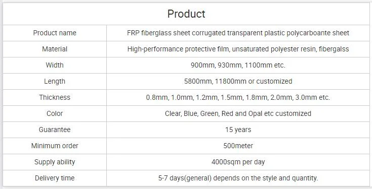 High Quality Resin Production Fibreglass Reinforced Polyester FRP Panel for Building Project